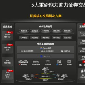 华为电脑向右斜怎么回事(华为电脑屏幕向右斜,原因与解决方案探讨) 华为电脑向右斜怎么回事(华为电脑屏幕向右斜,原因与解决方案探讨)