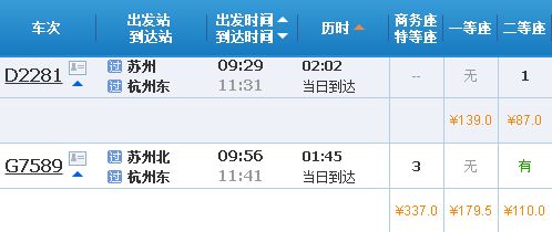东港到双辽汽车票多少钱(东港到双辽汽车票价详解,费用、行程与选择) 东港到双辽汽车票多少钱(东港到双辽汽车票价详解,费用、行程与选择)