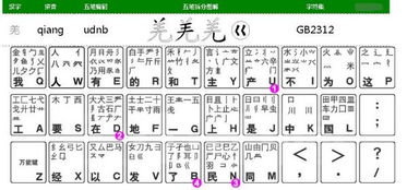 华为电脑怎么添加五笔(华为电脑如何添加五笔输入法) 华为电脑怎么添加五笔(华为电脑如何添加五笔输入法)