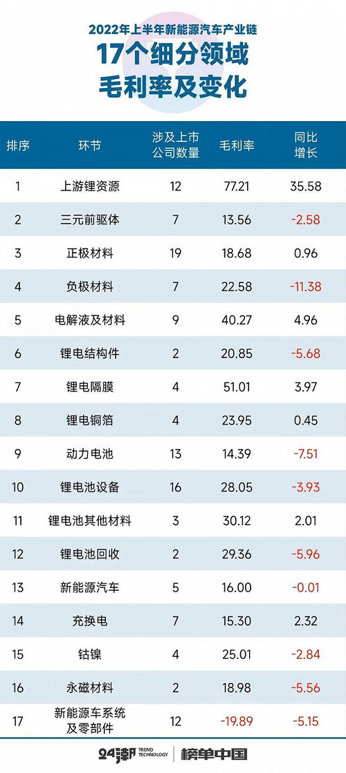 东广到广西的汽车多少钱(东广至广西汽车票价详解) 东广到广西的汽车多少钱(东广至广西汽车票价详解)