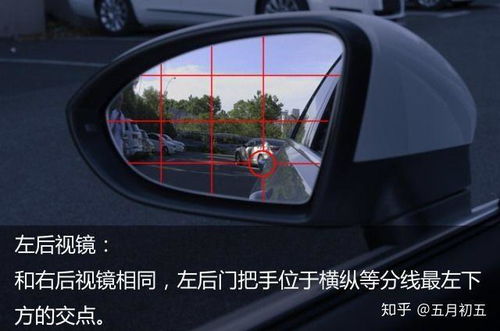 汽车镜子剐蹭要多少钱修(汽车镜子剐蹭修复费用探讨) 汽车镜子剐蹭要多少钱修(汽车镜子剐蹭修复费用探讨)