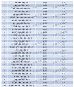 韩国汽车零部件产值多少(韩国汽车零部件产业产值深度解析) 韩国汽车零部件产值多少(韩国汽车零部件产业产值深度解析)