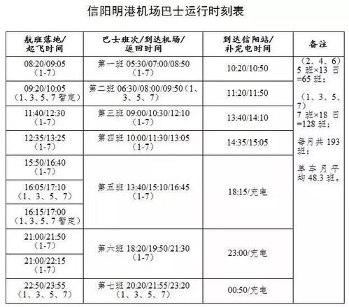 信阳至宜昌汽车票多少钱(关于信阳至宜昌汽车票的价格解析) 信阳至宜昌汽车票多少钱(关于信阳至宜昌汽车票的价格解析)