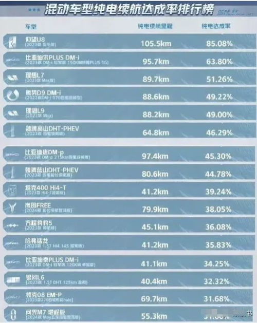 懂车帝如何测汽车多少钱(懂车帝如何准确评估汽车价格,全面的汽车估价指南) 懂车帝如何测汽车多少钱(懂车帝如何准确评估汽车价格,全面的汽车估价指南)