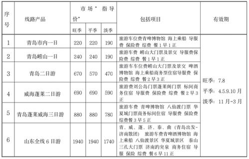 株洲到天津汽车票多少钱(株洲至天津汽车票价详解,费用、路线与旅行准备) 株洲到天津汽车票多少钱(株洲至天津汽车票价详解,费用、路线与旅行准备)