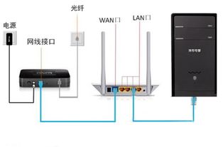 华为台式电脑网线怎么插(华为台式电脑网线连接指南) 华为台式电脑网线怎么插(华为台式电脑网线连接指南)