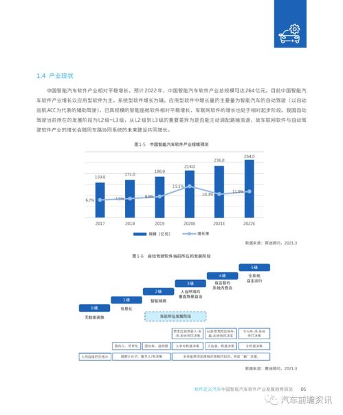 汽车服务顾问一般多少岁(汽车服务顾问的年龄分布与职业发展概述) 汽车服务顾问一般多少岁(汽车服务顾问的年龄分布与职业发展概述)