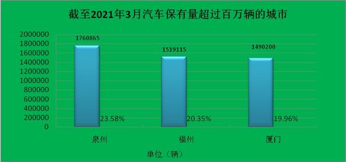 大汽车一年买多少保险好(大汽车一年买多少保险好,理性分析与建议) 大汽车一年买多少保险好(大汽车一年买多少保险好,理性分析与建议)