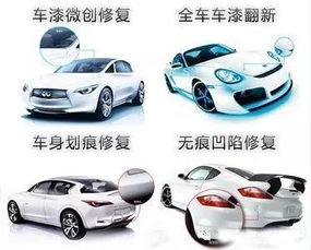 汽车划痕好修吗要多少钱(汽车划痕修复,成本与方法的全面解析) 汽车划痕好修吗要多少钱(汽车划痕修复,成本与方法的全面解析)