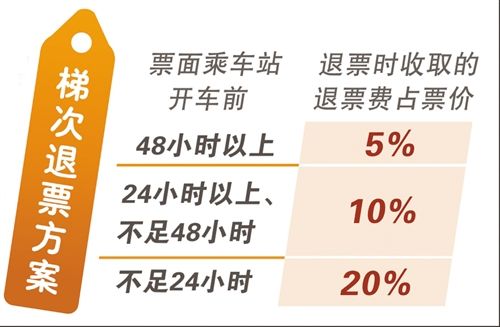 汽车票广州至小榄多少钱(广州至小榄汽车票价格详解) 汽车票广州至小榄多少钱(广州至小榄汽车票价格详解)