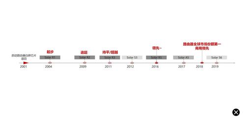 华为电脑怎么改图像尺寸(华为电脑如何调整图像尺寸,详细步骤与技巧) 华为电脑怎么改图像尺寸(华为电脑如何调整图像尺寸,详细步骤与技巧)
