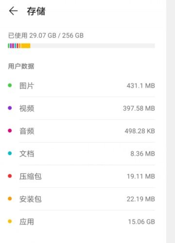 华为电脑总内存怎么看(华为电脑总内存查看方法详解) 华为电脑总内存怎么看(华为电脑总内存查看方法详解)