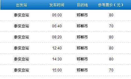 运城到邯郸汽车票多少钱(运城到邯郸汽车票价详解,多少钱?如何购买? 运城到邯郸汽车票多少钱(运城到邯郸汽车票价详解,多少钱?如何购买?