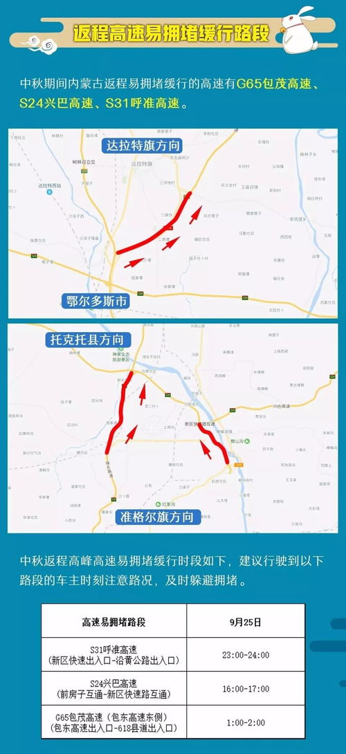 原平汽车站到内蒙多少钱(原平汽车站到内蒙的交通费用详解) 原平汽车站到内蒙多少钱(原平汽车站到内蒙的交通费用详解)