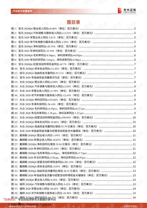 浙江国内汽车配件多少钱(浙江国内汽车配件价格概览) 浙江国内汽车配件多少钱(浙江国内汽车配件价格概览)
