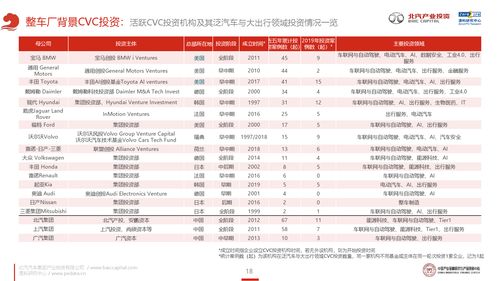 密云到北京汽车票多少钱(揭秘密云到北京汽车票价,出行成本与选择的艺术) 密云到北京汽车票多少钱(揭秘密云到北京汽车票价,出行成本与选择的艺术)