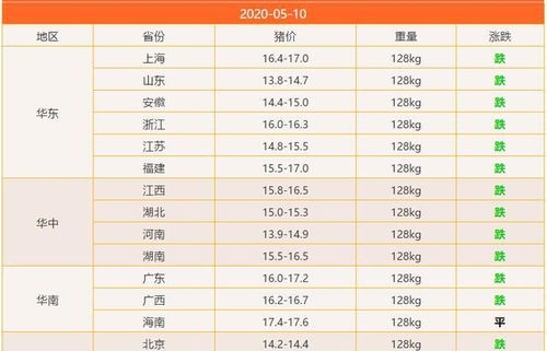 焦作北海汽车票价多少钱(焦作北海汽车票价详解,价格、路线与旅行体验) 焦作北海汽车票价多少钱(焦作北海汽车票价详解,价格、路线与旅行体验)