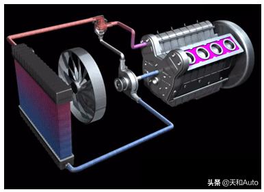 汽车散热扇多少钱一辆(汽车散热扇价格解析,多少钱一辆? 汽车散热扇多少钱一辆(汽车散热扇价格解析,多少钱一辆?