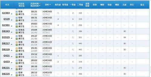 威海回荣成汽车票多少钱(威海至荣成汽车票价详解,多少钱一张票? 威海回荣成汽车票多少钱(威海至荣成汽车票价详解,多少钱一张票?