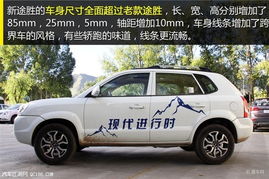 途胜汽车翼子板多少钱(途胜汽车翼子板价格解析，多少钱？