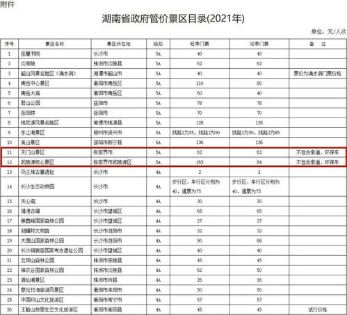 建始至重庆汽车票多少钱(建始至重庆汽车票价查询,深度解析与旅行建议) 建始至重庆汽车票多少钱(建始至重庆汽车票价查询,深度解析与旅行建议)