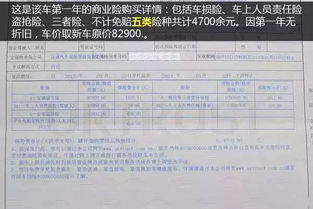 小汽车各险都是多少钱(小汽车保险费用详解，各险种价格及保障范围)