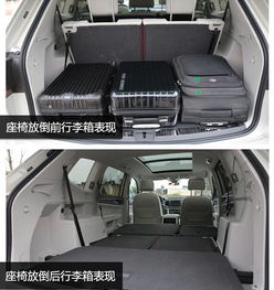 汽车尾部行李箱能放多少(汽车尾部行李箱的容量与装载能力研究) 汽车尾部行李箱能放多少(汽车尾部行李箱的容量与装载能力研究)