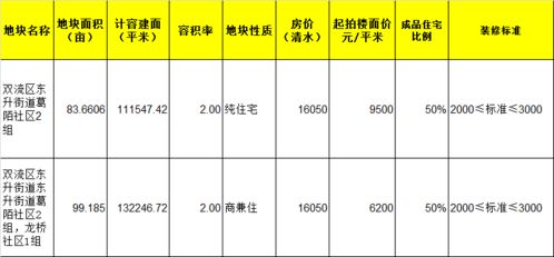 宁德到邓州汽车站多少钱(关于宁德到邓州汽车站的价格及相关信息) 宁德到邓州汽车站多少钱(关于宁德到邓州汽车站的价格及相关信息)