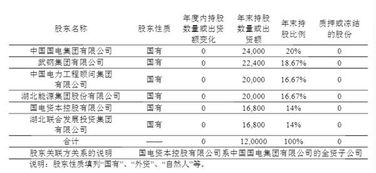 汽车保险公司号码是多少(汽车保险公司电话号码查询指南) 汽车保险公司号码是多少(汽车保险公司电话号码查询指南)