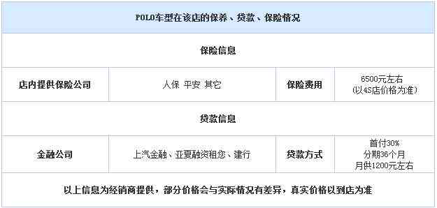汽车保险公司号码是多少(汽车保险公司电话号码查询指南) 汽车保险公司号码是多少(汽车保险公司电话号码查询指南)