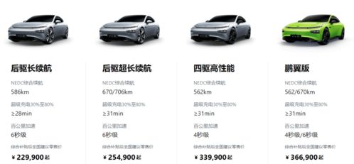 中山汽车精密五金多少钱(中山汽车精密五金价格解析) 中山汽车精密五金多少钱(中山汽车精密五金价格解析)