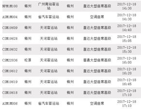梅州到惠东汽车票价多少(探寻梅州至惠东汽车票价之谜) 梅州到惠东汽车票价多少(探寻梅州至惠东汽车票价之谜)