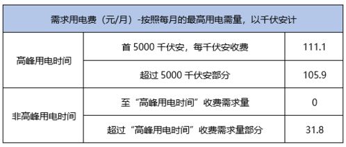 汽车车头做漆要多少钱(汽车车头做漆费用详解,价格因素与成本考量) 汽车车头做漆要多少钱(汽车车头做漆费用详解,价格因素与成本考量)