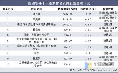 兴化汽车托运多少钱一斤(兴化汽车托运价格解析,费用如何计算? 兴化汽车托运多少钱一斤(兴化汽车托运价格解析,费用如何计算?