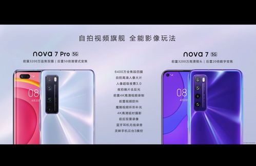 华为nova 7 怎么连接电脑(华为nova 7如何轻松连接电脑—详细步骤解析) 华为nova 7 怎么连接电脑(华为nova 7如何轻松连接电脑—详细步骤解析)