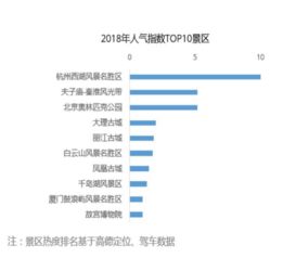 古镇到杭州汽车票多少钱(古镇到杭州汽车票价详解,行程、费用与便捷性探讨) 古镇到杭州汽车票多少钱(古镇到杭州汽车票价详解,行程、费用与便捷性探讨)