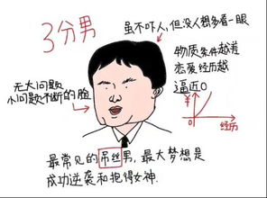 你的真相被“剪”过吗(你的真相被剪过吗) 你的真相被“剪”过吗(你的真相被剪过吗)