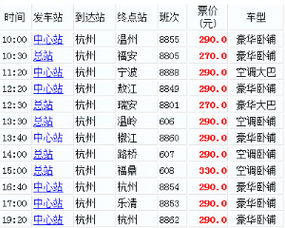 郑州到洛阳汽车票多少钱(郑州到洛阳汽车票价详解,费用、时间与路线) 郑州到洛阳汽车票多少钱(郑州到洛阳汽车票价详解,费用、时间与路线)