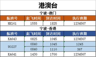 宁波去无锡汽车票多少钱(宁波至无锡汽车票价详解,费用、时间与行程一览) 宁波去无锡汽车票多少钱(宁波至无锡汽车票价详解,费用、时间与行程一览)