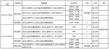 萍乡到虎门汽车票多少钱(萍乡到虎门汽车票价查询,费用与行程详解) 萍乡到虎门汽车票多少钱(萍乡到虎门汽车票价查询,费用与行程详解)