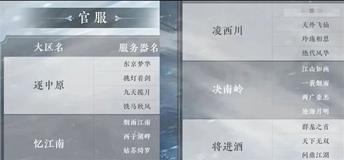 逆水寒电脑端怎么下载华为(逆水寒电脑端下载指南,华为用户如何轻松获取游戏) 逆水寒电脑端怎么下载华为(逆水寒电脑端下载指南,华为用户如何轻松获取游戏)