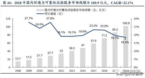 汽车检测报告准确率多少(汽车检测报告准确率深度解析) 汽车检测报告准确率多少(汽车检测报告准确率深度解析)