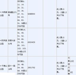 黔城到靖州汽车票价多少(黔城到靖州汽车票价详解,价格、路线与旅行信息) 黔城到靖州汽车票价多少(黔城到靖州汽车票价详解,价格、路线与旅行信息)