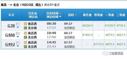 凤县到广元多少钱汽车票(凤县至广元汽车票价详解,票价、行程与更多) 凤县到广元多少钱汽车票(凤县至广元汽车票价详解,票价、行程与更多)