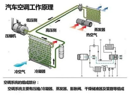 汽车冷疑器加雪种多少钱(汽车冷凝器加雪种价格解析) 汽车冷疑器加雪种多少钱(汽车冷凝器加雪种价格解析)