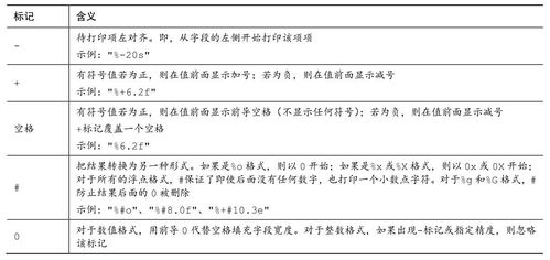 汽车保险电阻一般换多少(汽车保险电阻的更换常识，一般换多少？