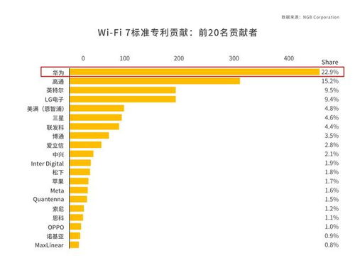 华为怎么让电脑帧率变高(华为如何通过技术创新提升电脑帧率) 华为怎么让电脑帧率变高(华为如何通过技术创新提升电脑帧率)