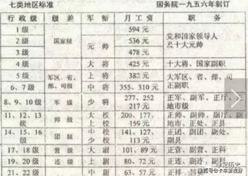 修理汽车一月多少钱工资(汽车修理行业工资水平解析,一月多少钱工资? 修理汽车一月多少钱工资(汽车修理行业工资水平解析,一月多少钱工资?