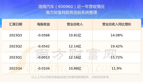 建平到大连汽车票多少钱(建平至大连汽车票价查询及旅行指南) 建平到大连汽车票多少钱(建平至大连汽车票价查询及旅行指南)