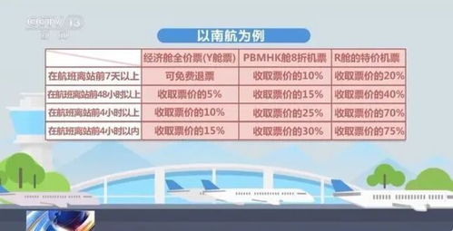 赤峰到济南汽车票多少钱(赤峰到济南汽车票价详解,一路风景与费用体验) 赤峰到济南汽车票多少钱(赤峰到济南汽车票价详解,一路风景与费用体验)